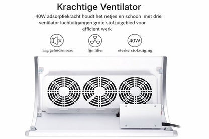 AUM® Nail Dust Collector - NagelAfzuiger - Inclusief GRATIS 500 Pluisvrije Celstof Doekjes & 2x herbruikbare stofzak - 3 Motoren - Stofafzuiger voor nagels - Elektrische nagelstofzuiger - Wit