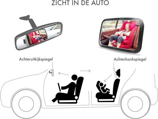 Achterbank spiegel auto - voor baby & kind - 360° verstelbaar - shatterproof