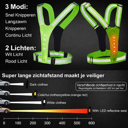 IMENGINE® Hardloop Verlichting - Hardloopvest - Reflecterend Hesje - Running vest - Borstlamp