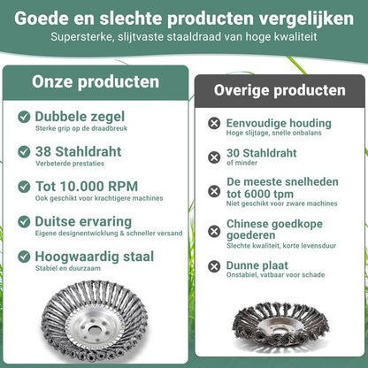 AUM® Onkruidborstel voor Bosmaaier – 20 cm Stalen Voegenborstel – Universele Onkruidverwijderaar met Adapterset – Geschikt voor Grastrimmer – Max 10.000 t/min